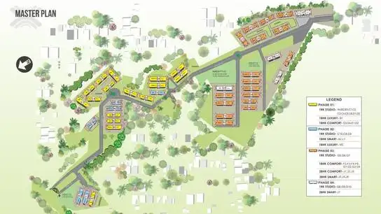 Master Plan - Xrbia vangani