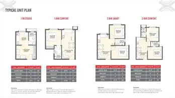 Unit Plan - Xrbia vangani