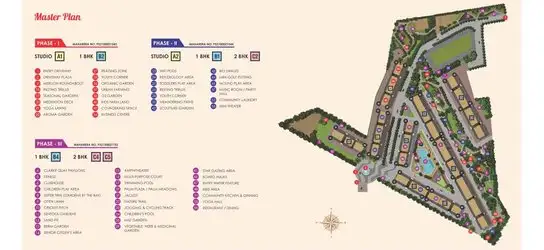 Master-plan - Xrbia SingaPune, Dhanori